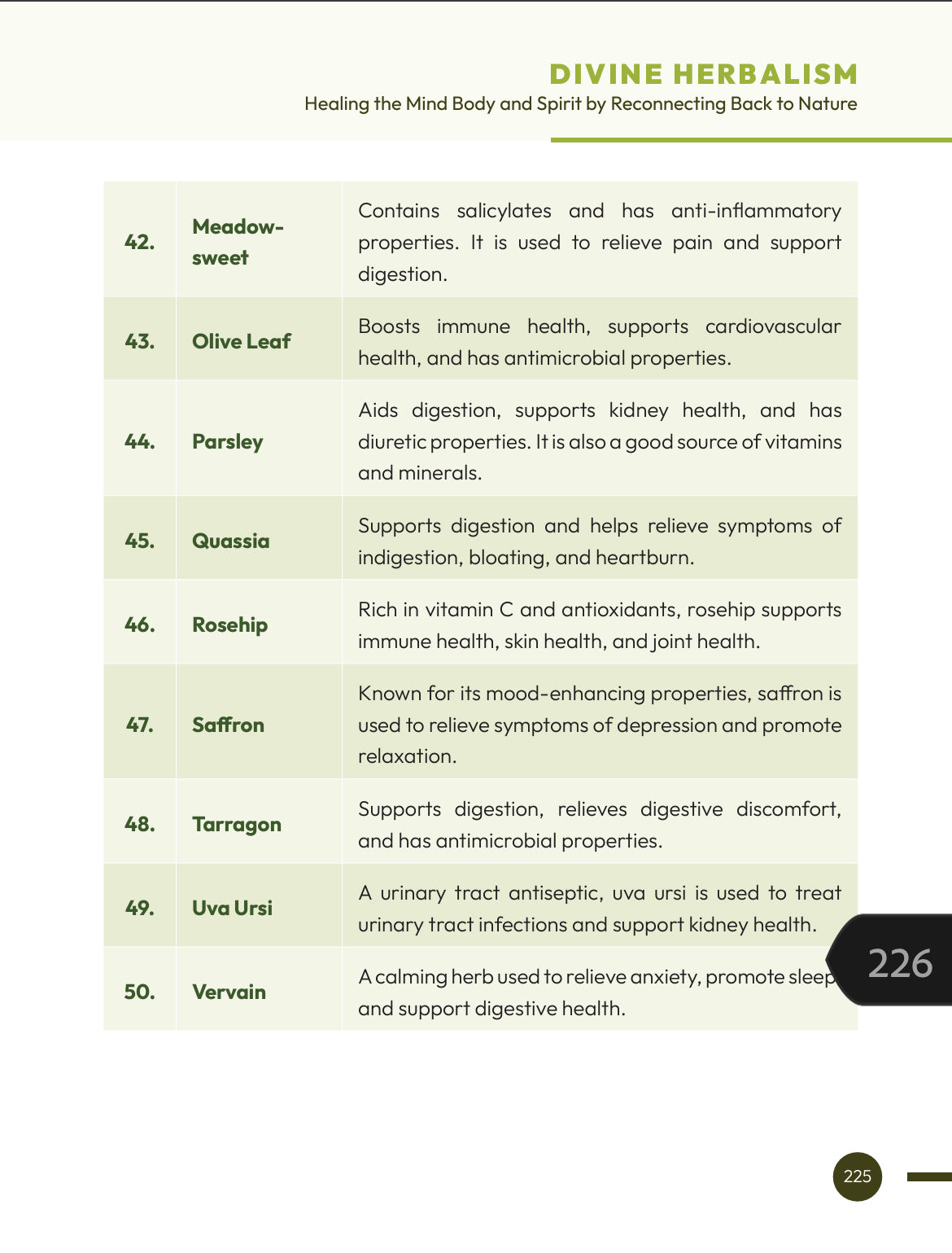 Divine Herbalism Book