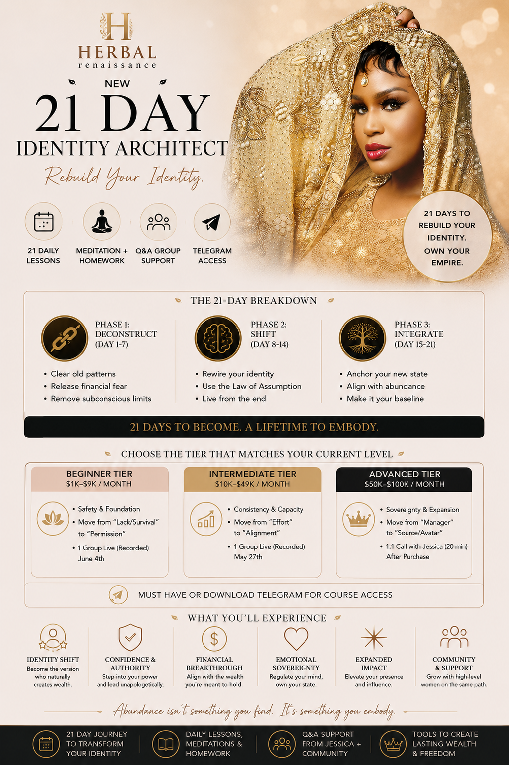 21 DAY IDENTITY ARCHITECT
