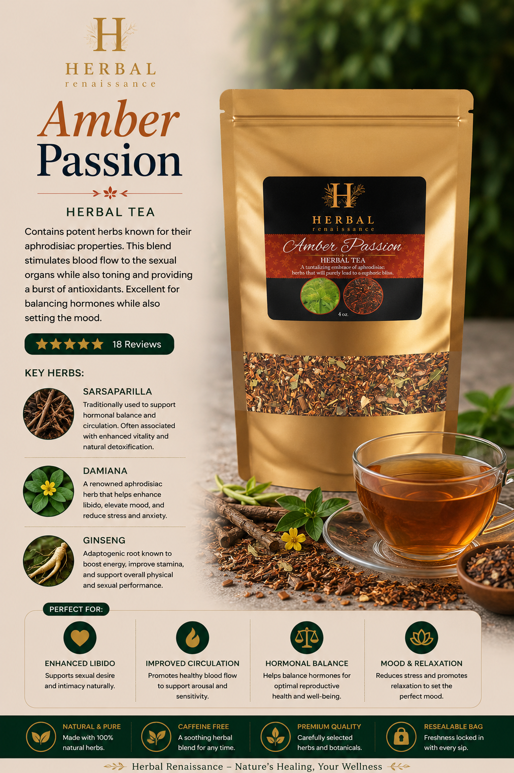 Amber Passion
