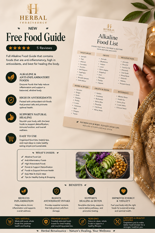 Free Food Guide