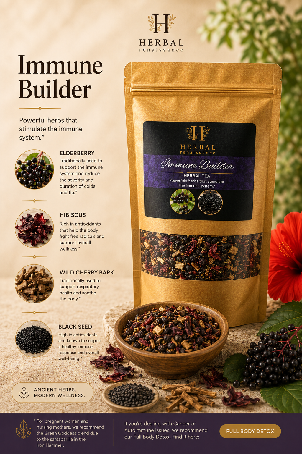 Immune Builder