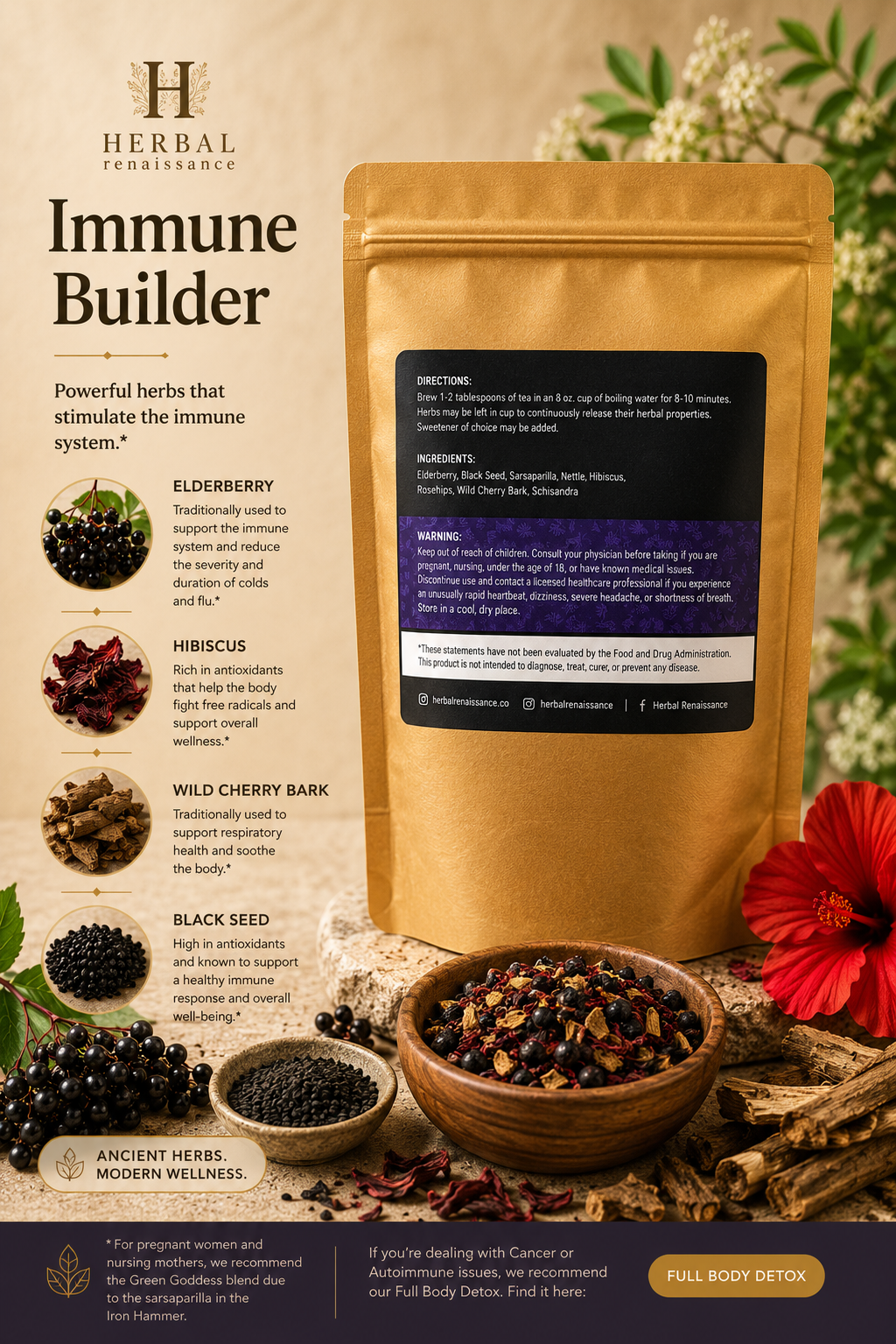Immune Builder