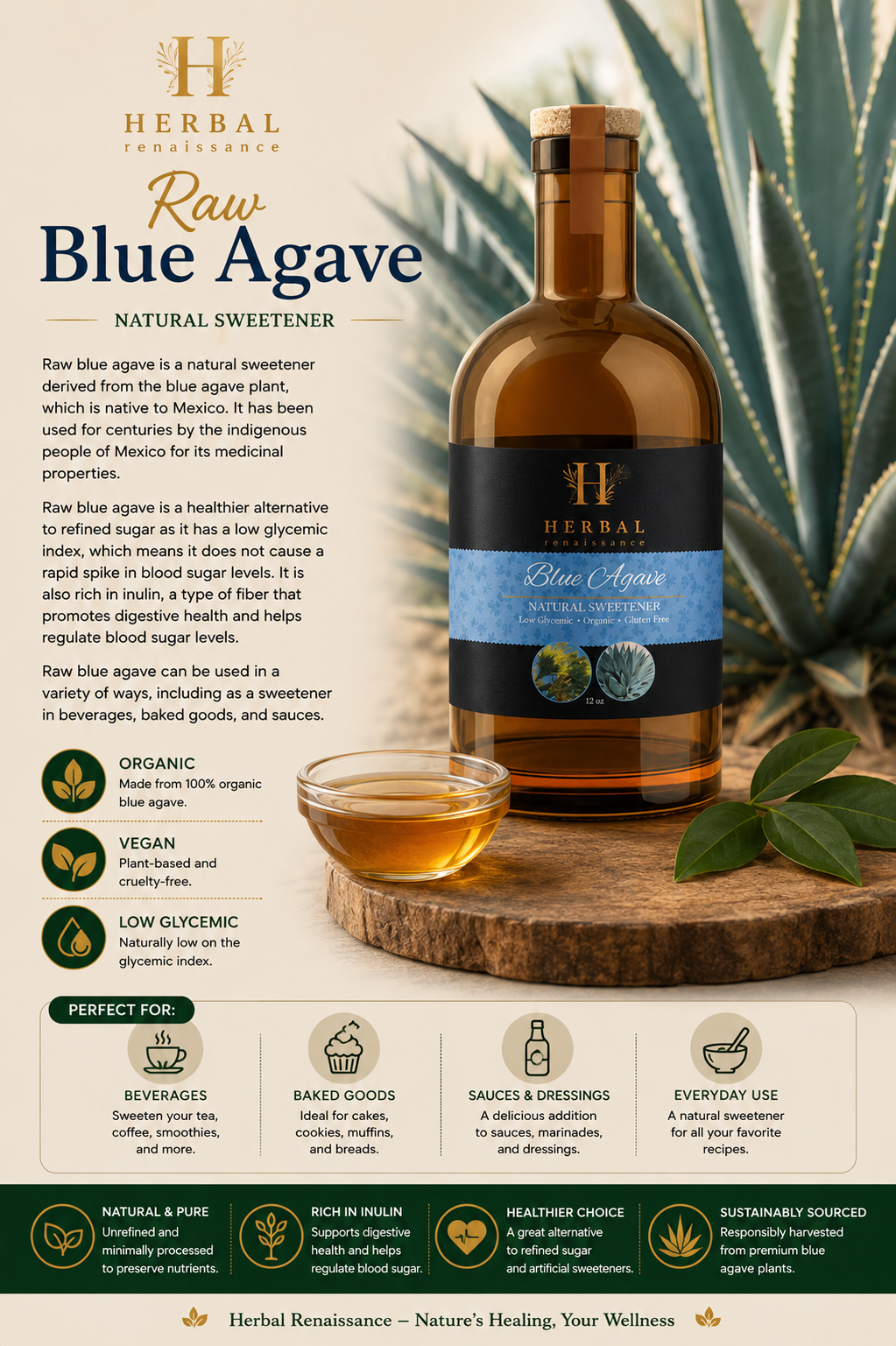 Raw Blue Agave