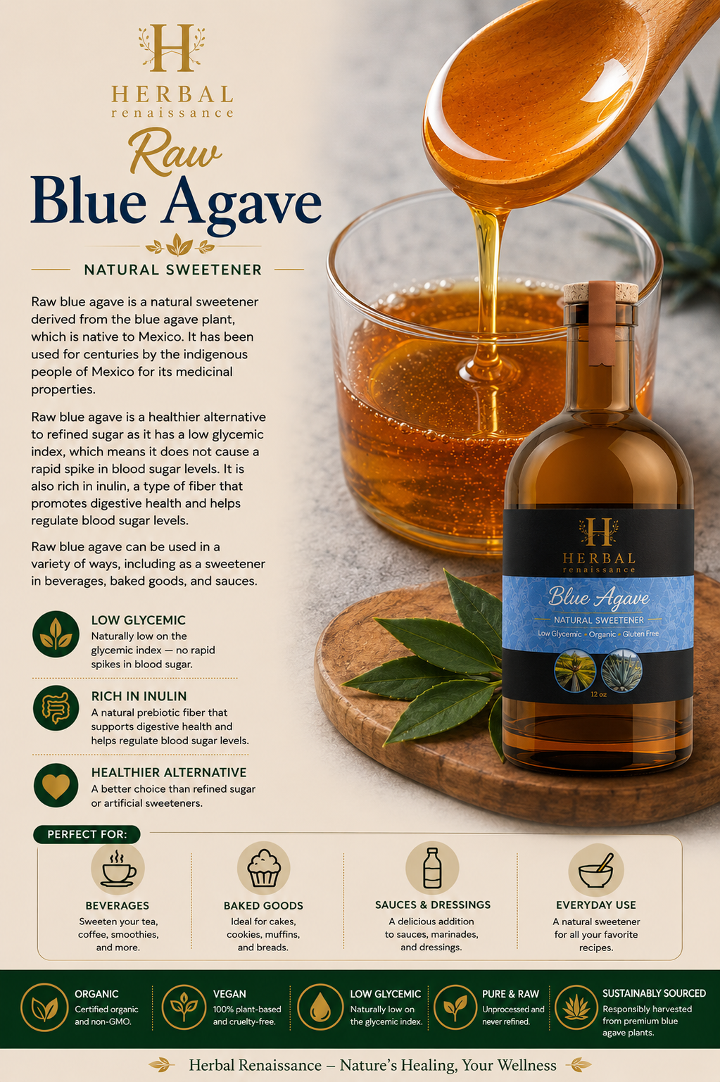 Raw Blue Agave
