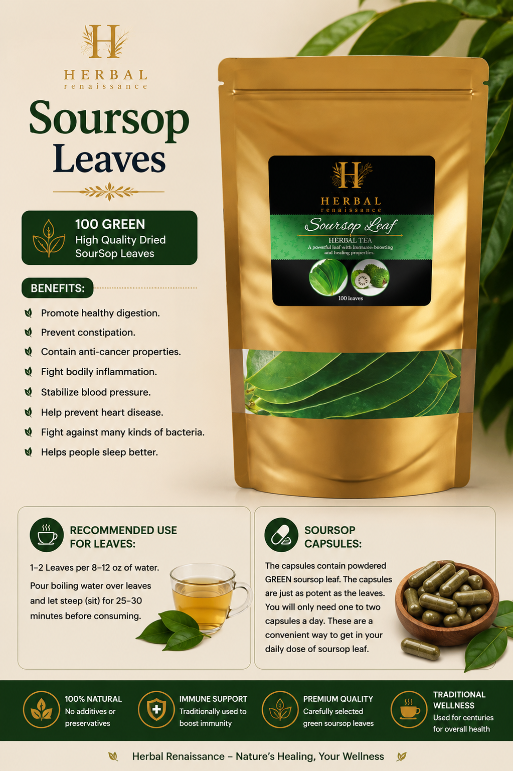 Soursop Leaves