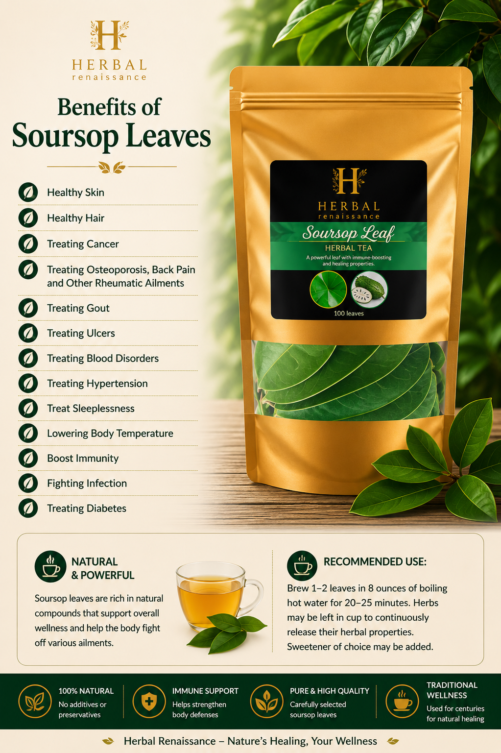 Soursop Leaves