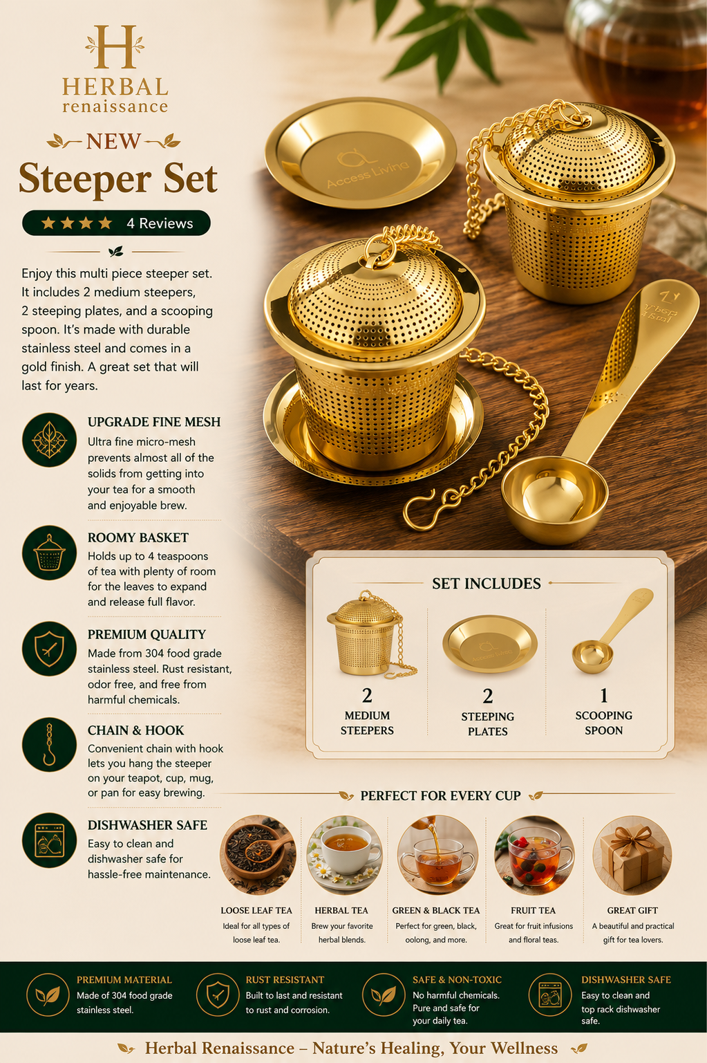Steeper Set