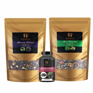 Alpha Inflammation Pack