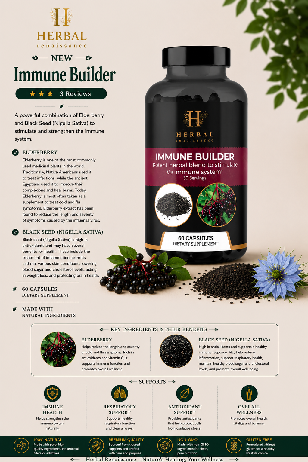 Immune Builder