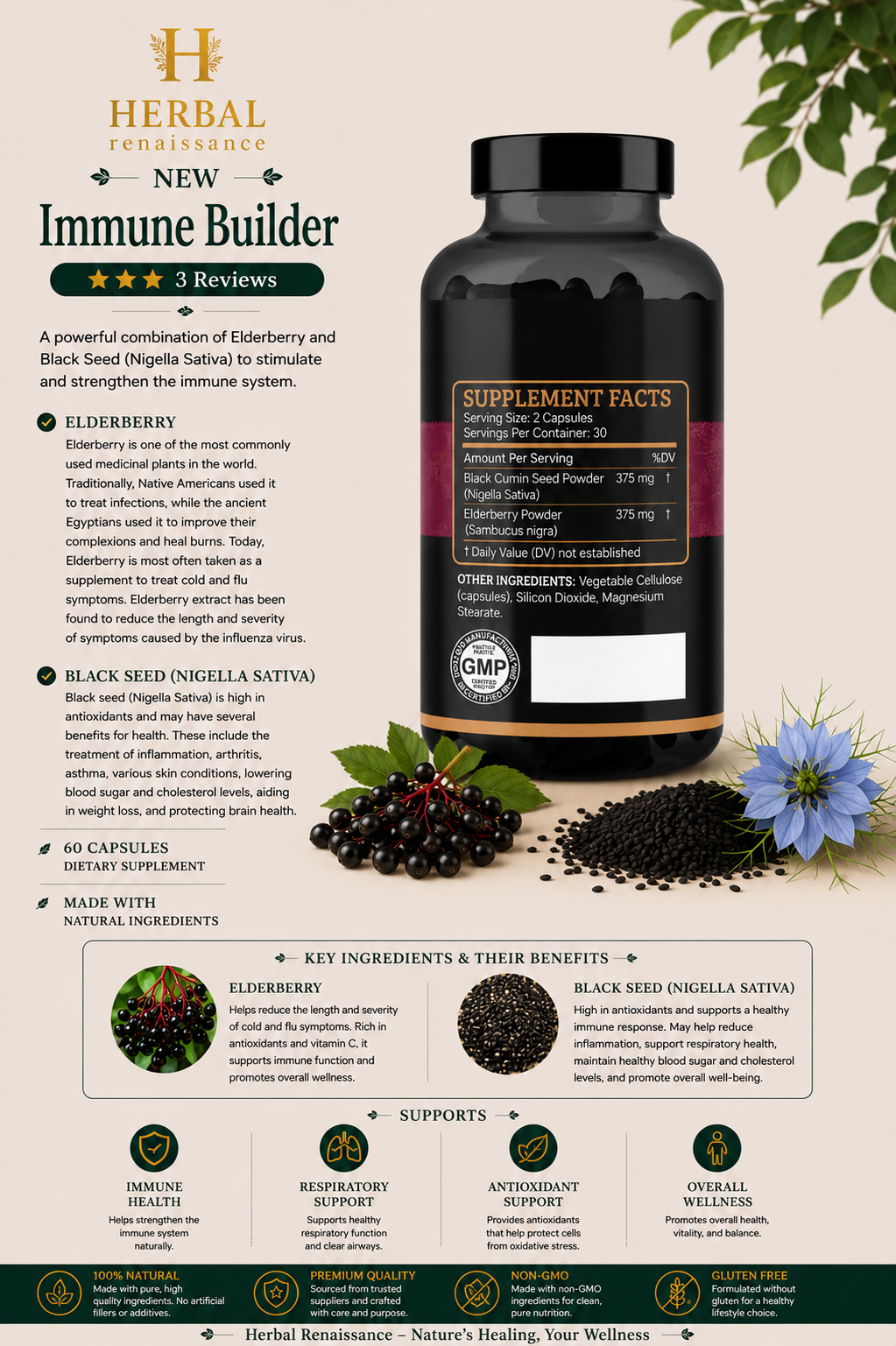 Immune Builder
