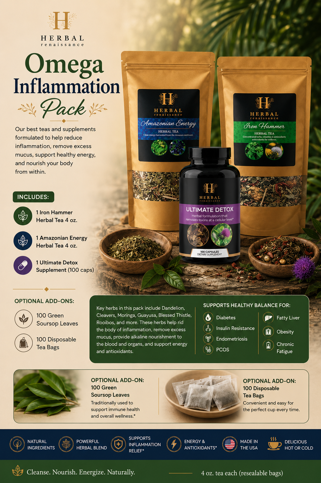 Omega Inflammation Pack