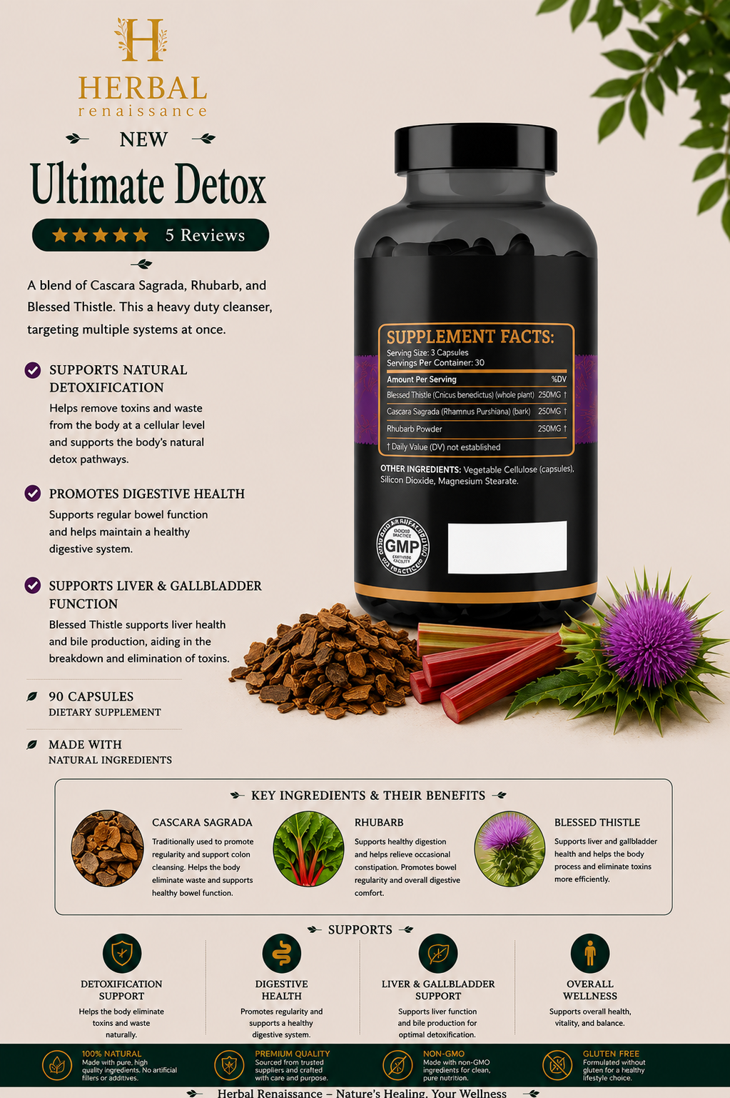Ultimate Detox