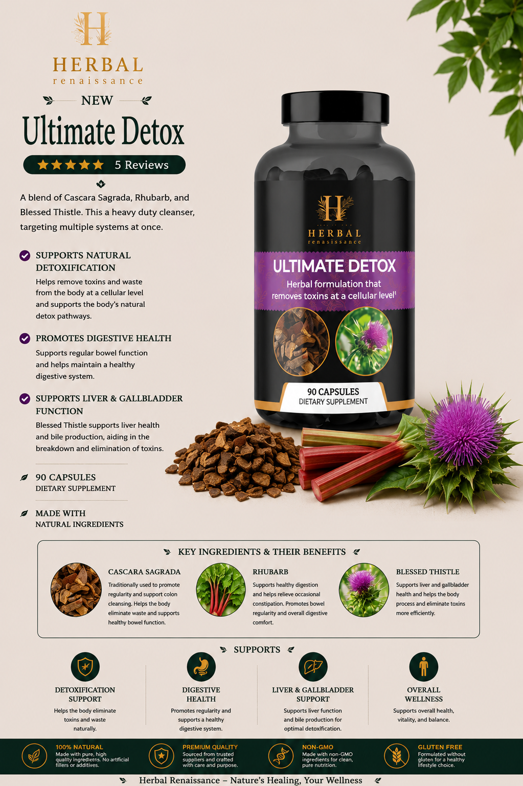 Ultimate Detox