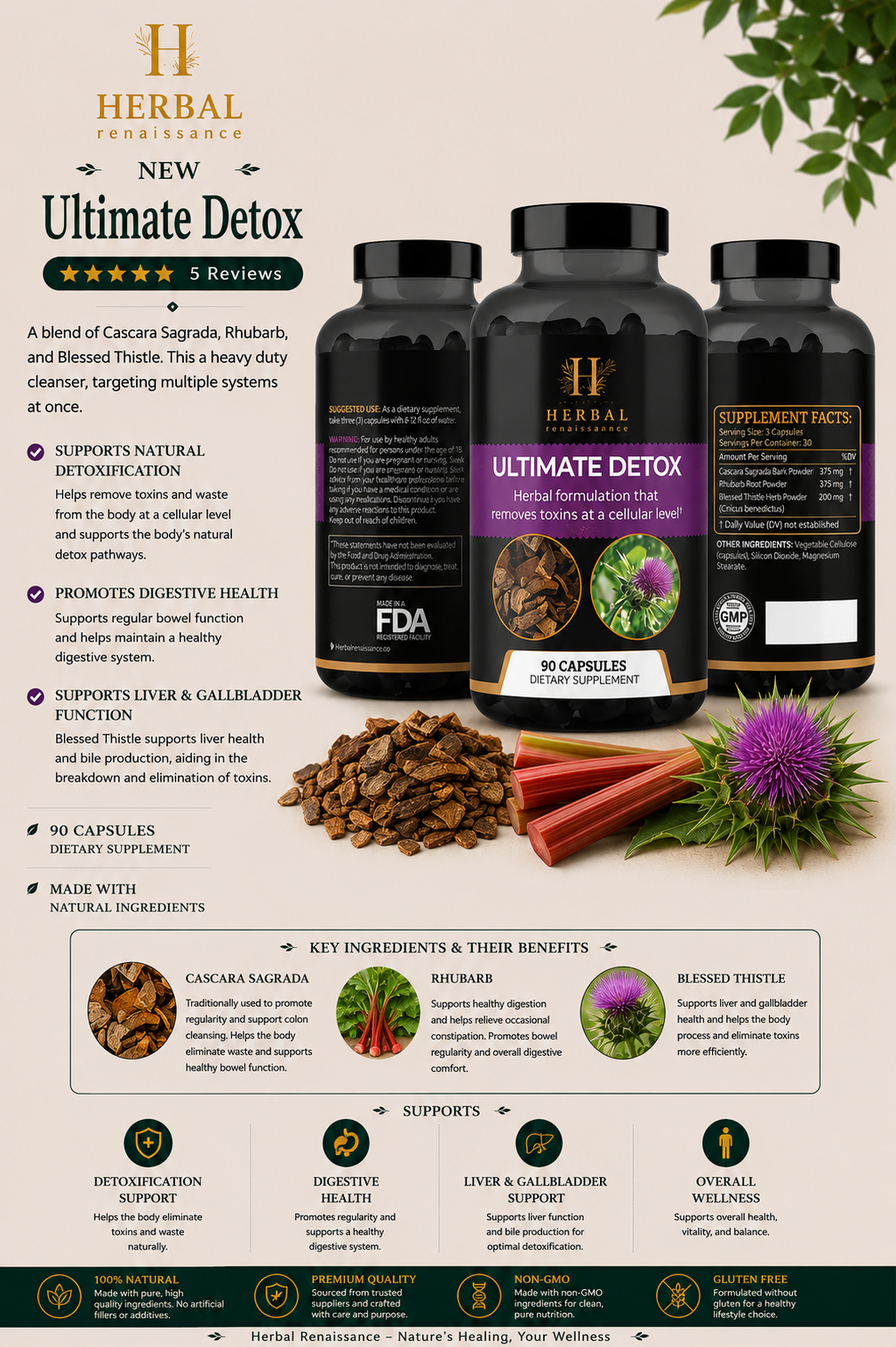Ultimate Detox